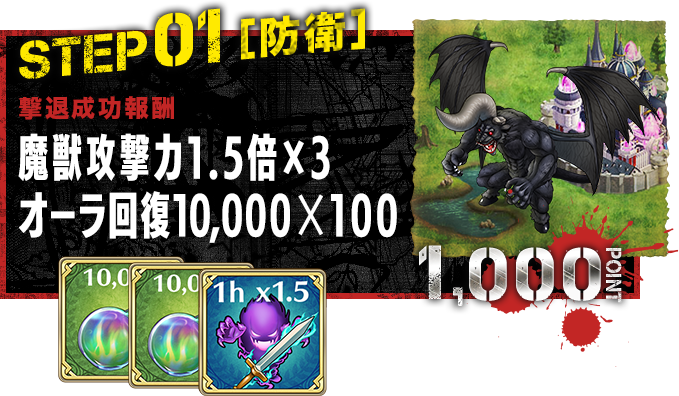 STEP001[防衛] 1000POINT