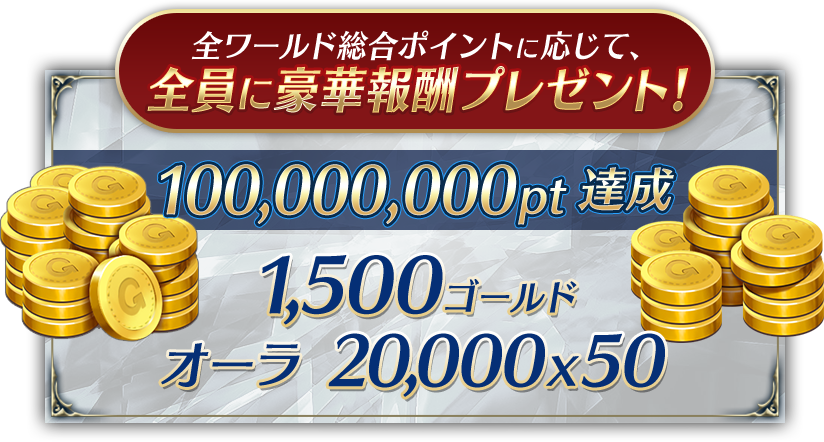 全ワールド総合ポイントに応じて、全員に豪華報酬プレゼント！