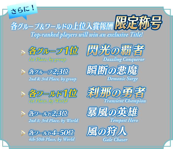限定称号