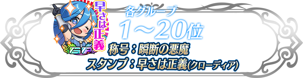 各グループ1〜20位 称号：瞬断の悪魔&スタンプ：早さは正義(クローディア)