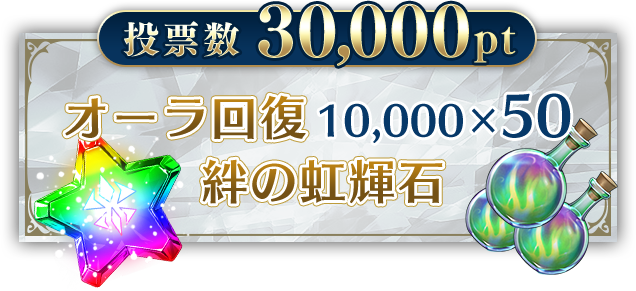 投票数30000pt