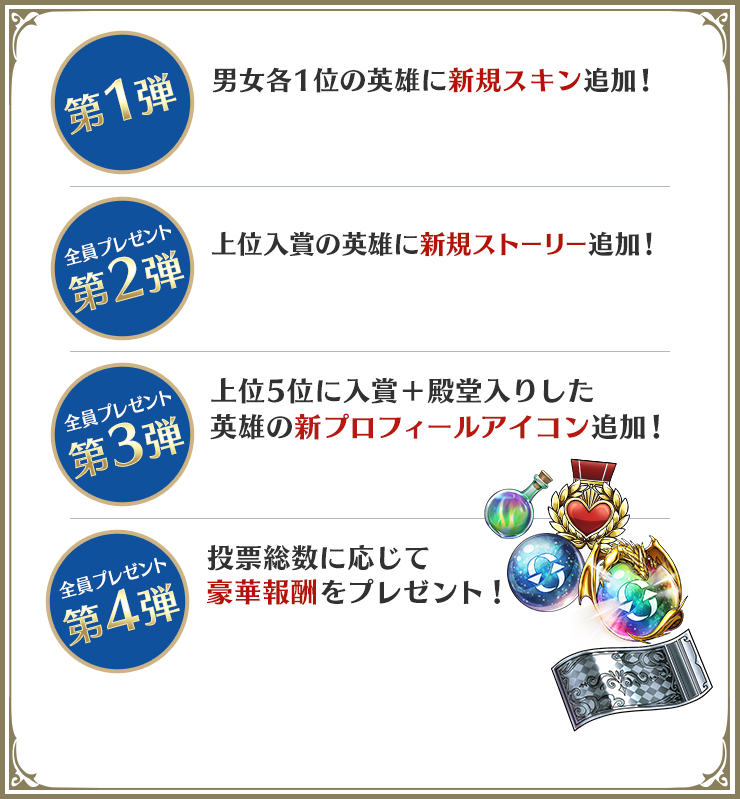 プレゼント 一覧