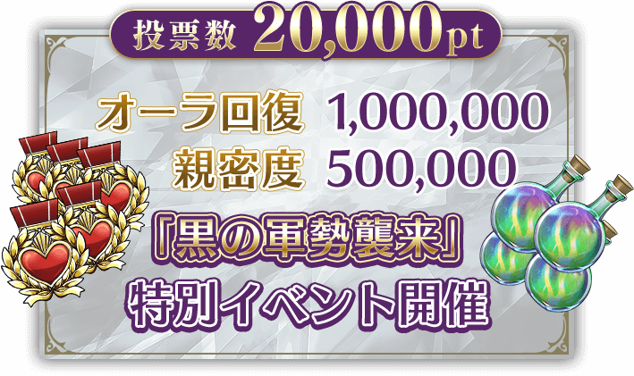 投票数20,000pt